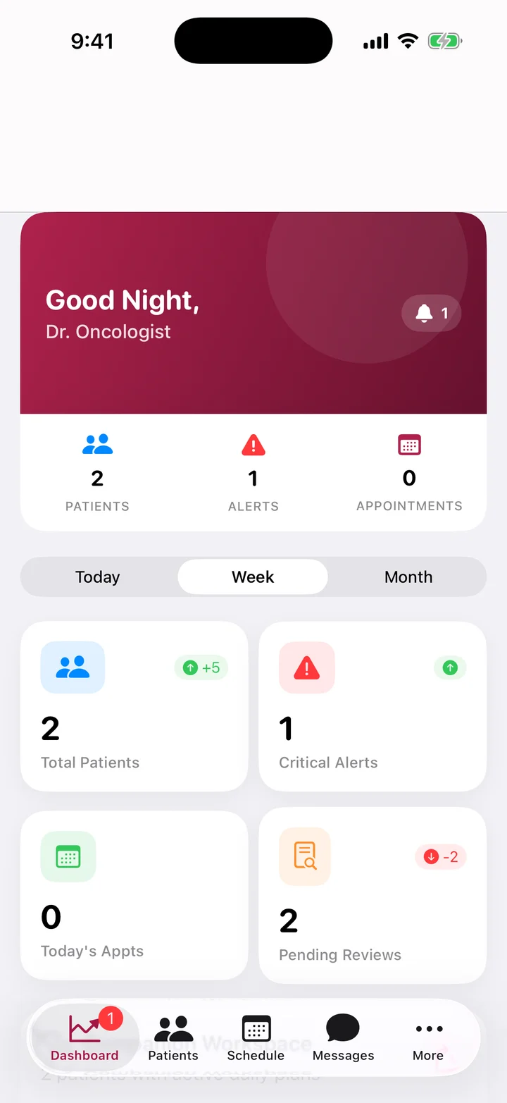 The clinician app's home screen, with counts of patients, alerts and appointments for the week